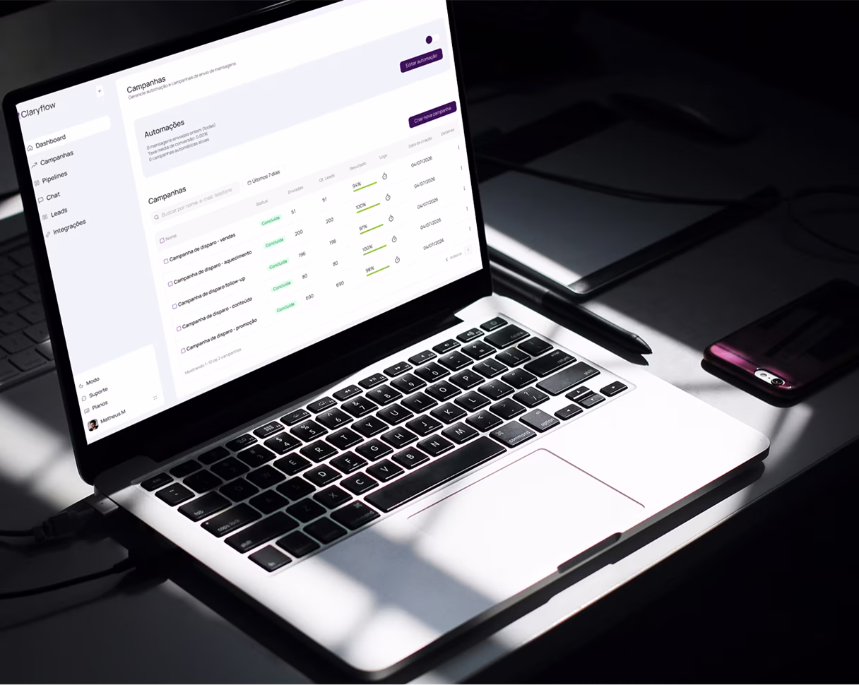 Claryflow dashboard open on a laptop showing campaigns and automations