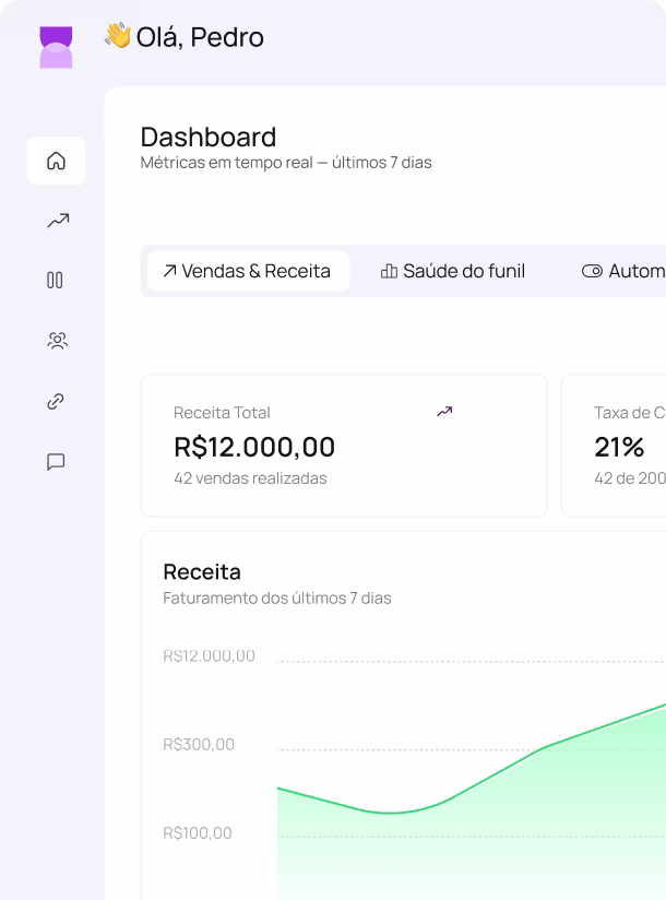 Dashboard Claryflow — automação de WhatsApp